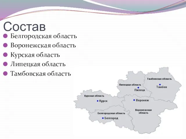 Состав Белгородская область Воронежская область Курская область Липецкая область Тамбовская область