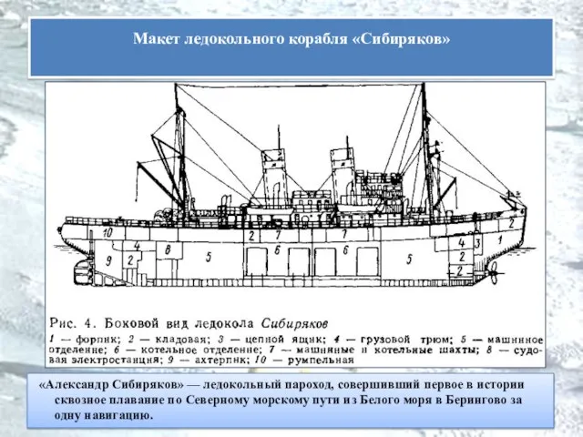 «Александр Сибиряков» — ледокольный пароход, совершивший первое в истории сквозное плавание по