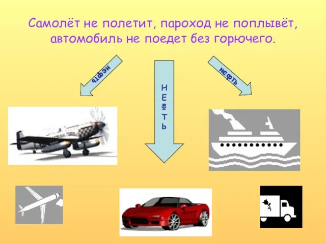 Самолёт не полетит, пароход не поплывёт, автомобиль не поедет без горючего. Н