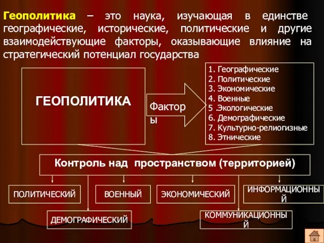 Геополитика – это наука, изучающая в единстве географические, исторические, политические и другие