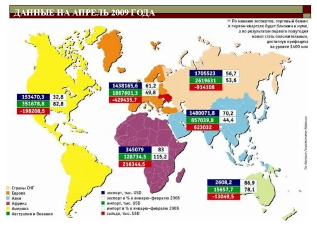 ДАННЫЕ НА АПРЕЛЬ 2009 ГОДА