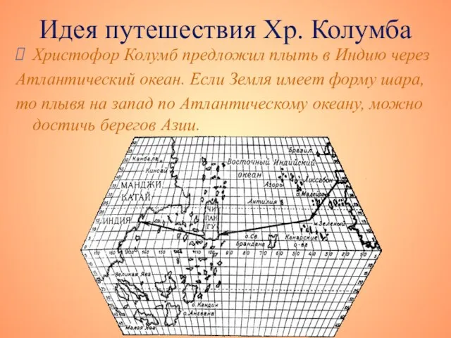 Идея путешествия Хр. Колумба Христофор Колумб предложил плыть в Индию через Атлантический