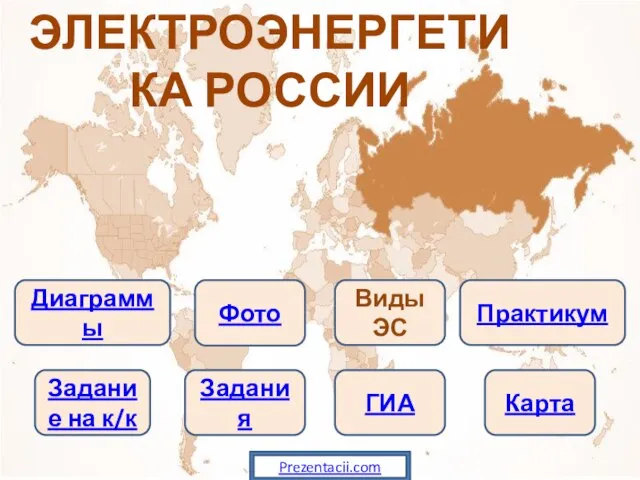 Презентация на тему Электроэнергетика России