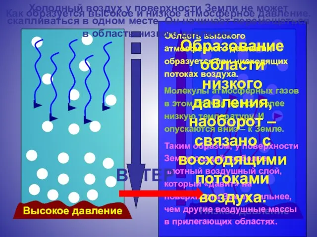 Высокое давление Низкое давление Как образуется высокое и низкое атмосферное давление. Область