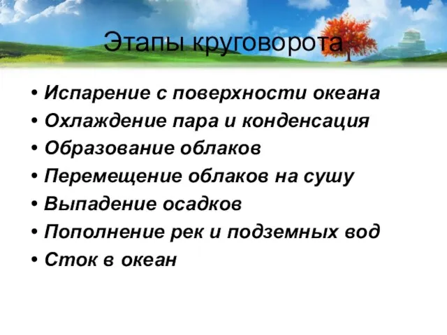 Этапы круговорота Испарение с поверхности океана Охлаждение пара и конденсация Образование облаков