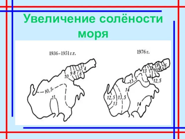 Увеличение солёности моря