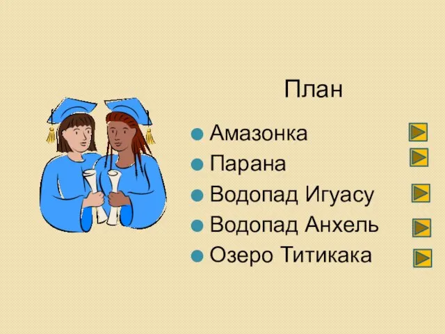 План Амазонка Парана Водопад Игуасу Водопад Анхель Озеро Титикака