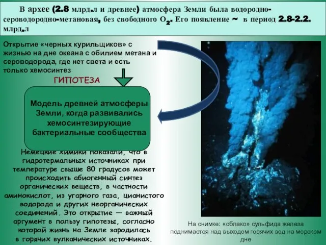 В архее (2.8 млрд.л и древнее) атмосфера Земли была водородно-сероводородно-метановая, без свободного