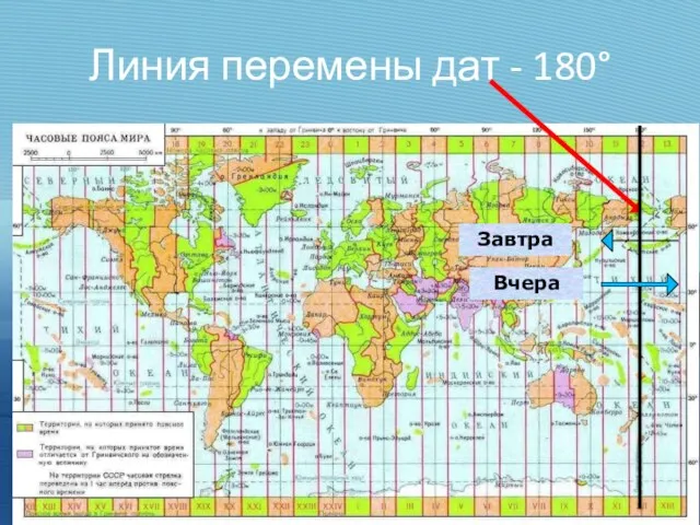 Линия перемены дат - 180° Завтра Вчера