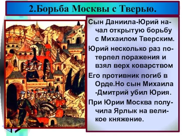 Сын Даниила-Юрий на-чал открытую борьбу с Михаилом Тверским. Юрий несколько раз по-терпел