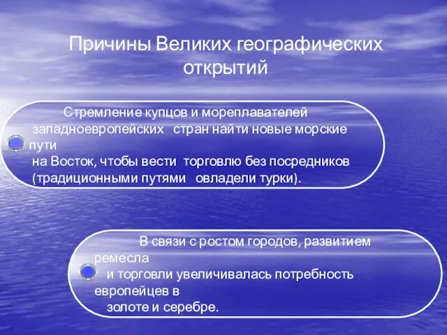 Причины Великих географических открытий Стремление купцов и мореплавателей западноевропейских стран найти новые