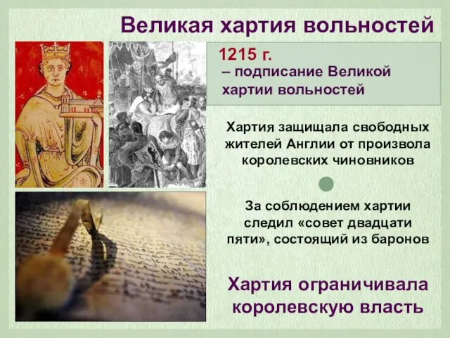 Великая хартия вольностей – подписание Великой хартии вольностей 1215 г. Хартия защищала