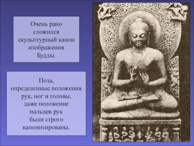 Очень рано сложился скульптурный канон изображения Будды. Поза, определенные положения рук, ног