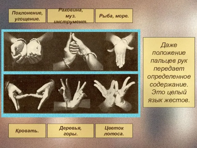 Даже положение пальцев рук передает определенное содержание. Это целый язык жестов. Поклонение,