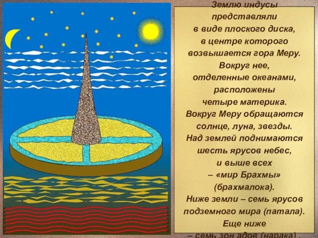 Землю индусы представляли в виде плоского диска, в центре которого возвышается гора