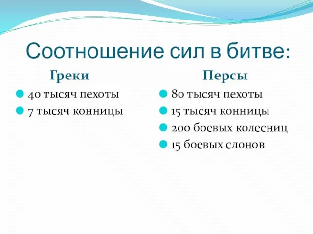 Соотношение сил в битве: Греки Персы 40 тысяч пехоты 7 тысяч конницы