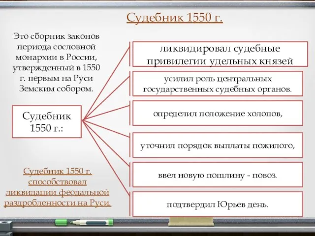 Это сборник законов периода сословной монархии в России, утвержденный в 1550 г.