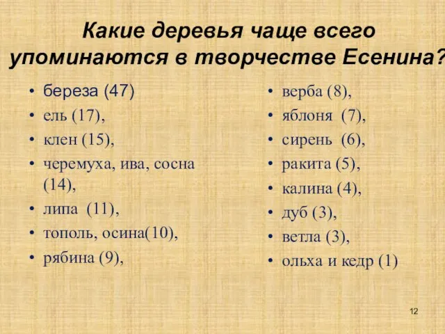 Какие деревья чаще всего упоминаются в творчестве Есенина? береза (47) ель (17),