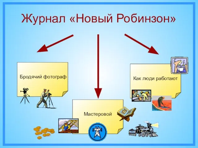 Журнал «Новый Робинзон» Бродячий фотограф Мастеровой Как люди работают