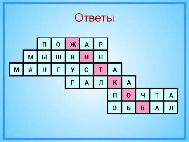 Ответы