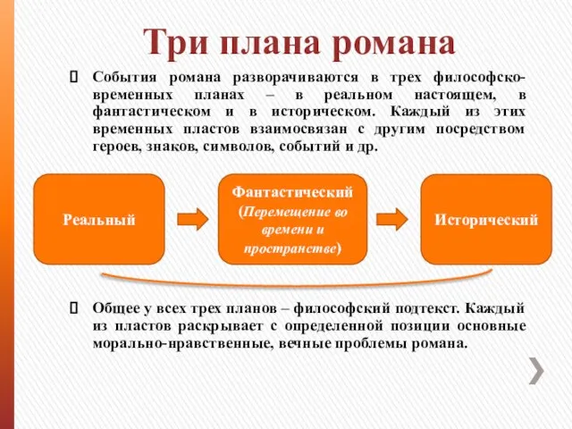 Три плана романа События романа разворачиваются в трех философско-временных планах – в