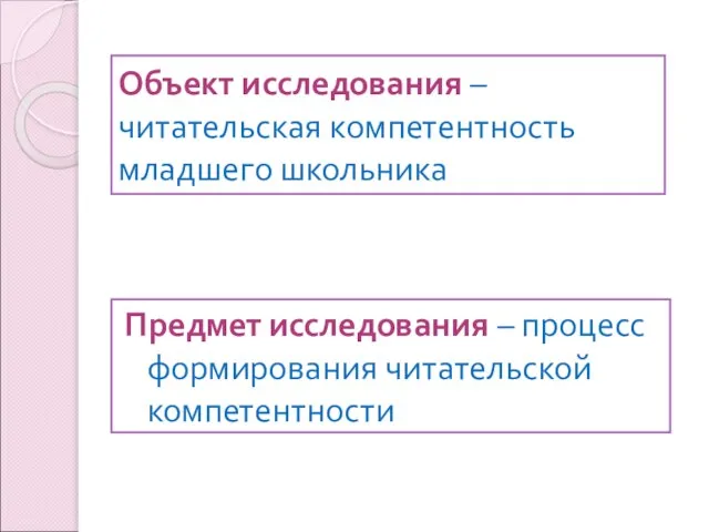 Объект исследования – читательская компетентность младшего школьника Предмет исследования – процесс формирования читательской компетентности