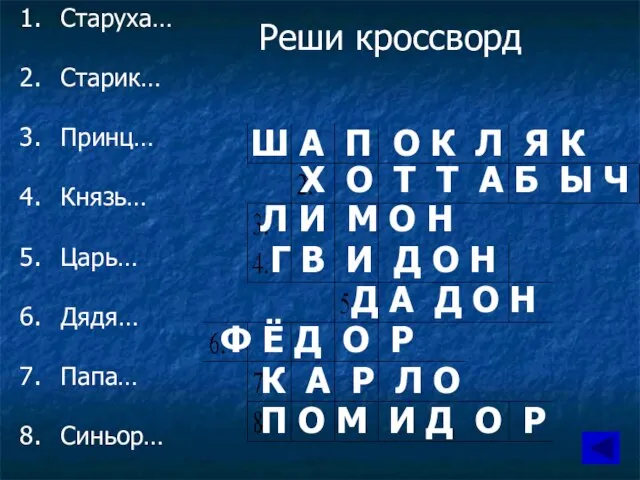 Реши кроссворд Старуха… Старик… Принц… Князь… Царь… Дядя… Папа… Синьор… Ш А