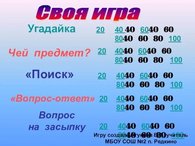 Презентация на тему Своя игра "СКАЗКИ"