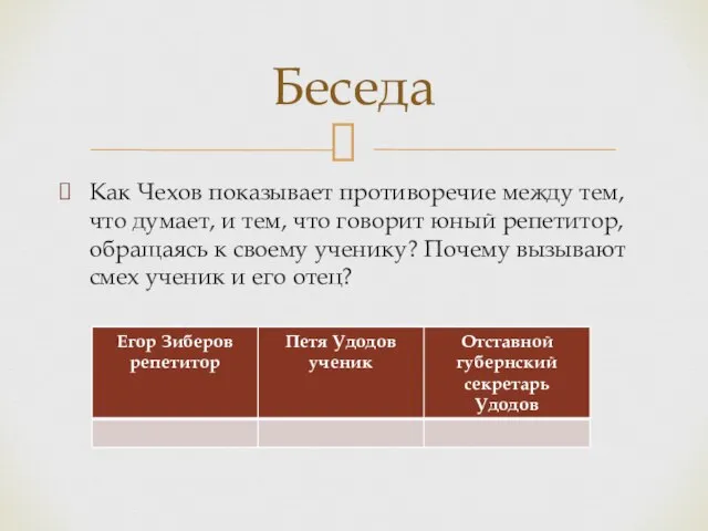 Как Чехов показывает противоречие между тем, что думает, и тем, что говорит