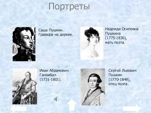 Портреты Саша Пушкин. Гравюра на дереве. Иван Абрамович Ганнибал (1731-1801). На Сергей