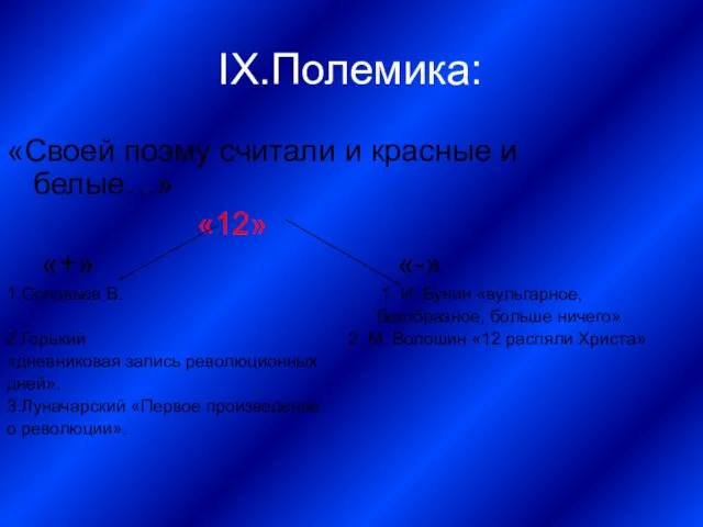 IX.Полемика: «Своей поэму считали и красные и белые…» «12» «+» «-» 1.Соловьев