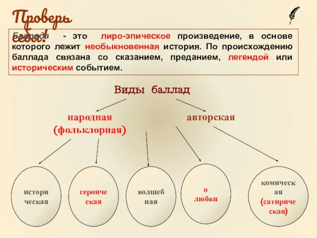 Проверь себя! историческая о любви Баллада - это лиро-эпическое произведение, в основе