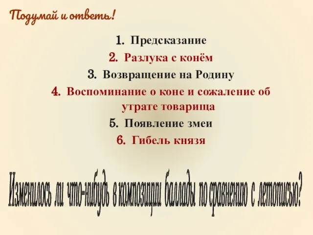 Подумай и ответь! Изменилось ли что-нибудь в композиции баллады по сравнению с