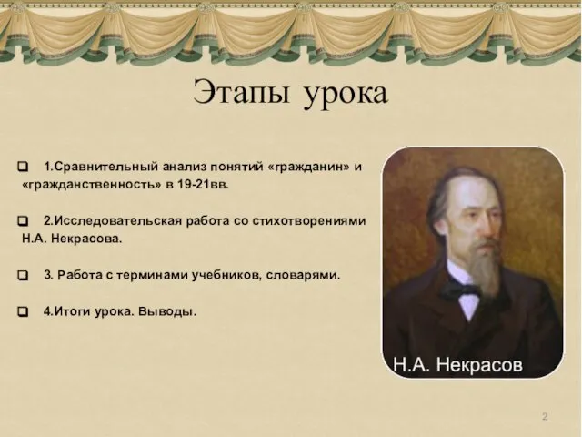 Этапы урока 1.Сравнительный анализ понятий «гражданин» и «гражданственность» в 19-21вв. 2.Исследовательская работа