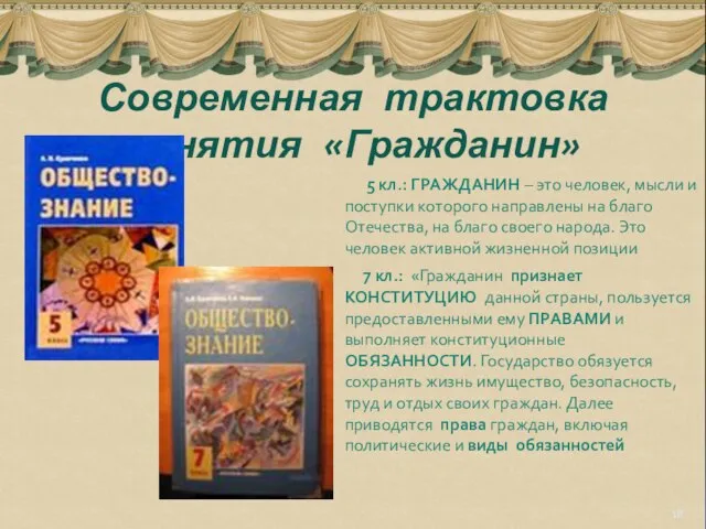 Современная трактовка понятия «Гражданин» 5 кл.: ГРАЖДАНИН – это человек, мысли и