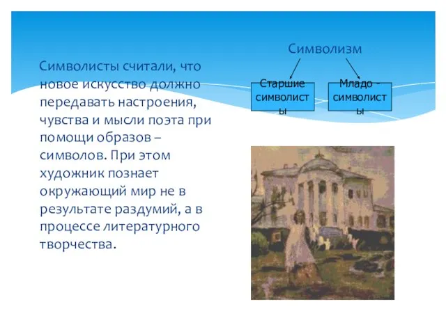 Символисты считали, что новое искусство должно передавать настроения, чувства и мысли поэта