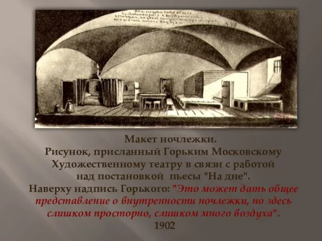 Макет ночлежки. Рисунок, присланный Горьким Московскому Художественному театру в связи с работой