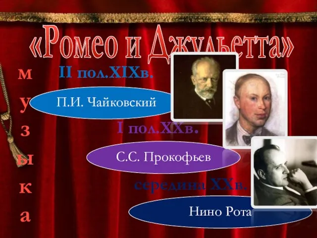 «Ромео и Джульетта» II пол.XIXв. П.И. Чайковский I пол.XXв. С.С. Прокофьев середина