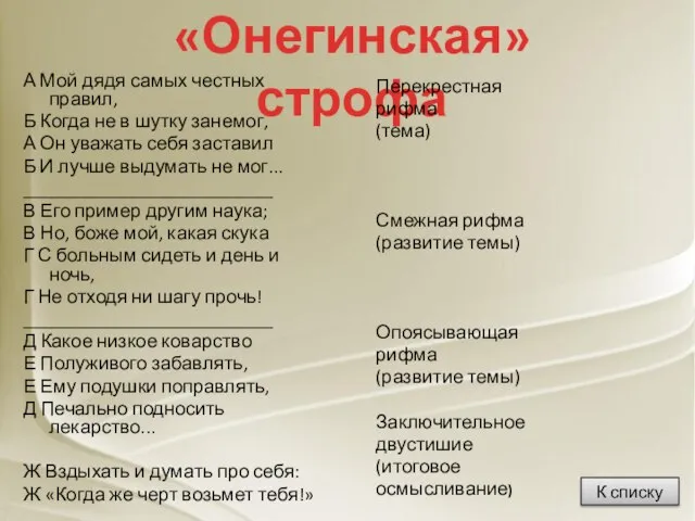 «Онегинская» строфа А Мой дядя самых честных правил, Б Когда не в