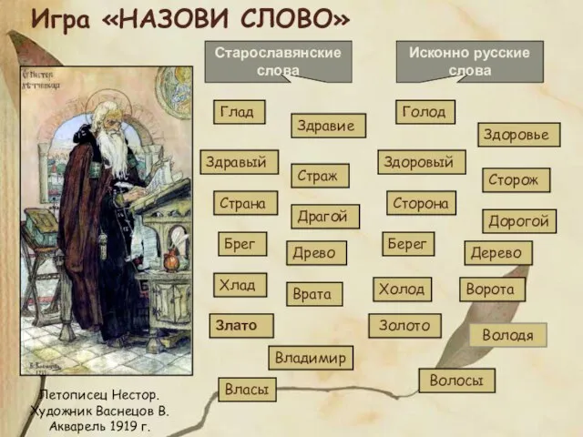 Летописец Нестор. Художник Васнецов В. Акварель 1919 г. Игра «НАЗОВИ СЛОВО» Исконно