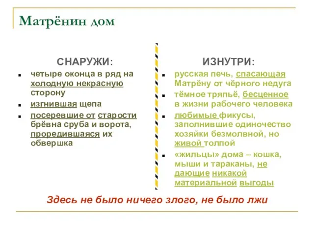 Матрёнин дом СНАРУЖИ: четыре оконца в ряд на холодную некрасную сторону изгнившая