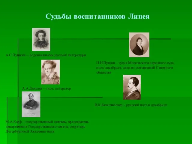 Судьбы воспитанников Лицея А.С.Пушкин – родоначальник русской литературы И.И.Пущин – судья Московского