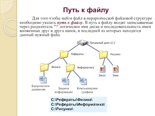 Путь к файлу Для того чтобы найти файл в иерархической файловой структуре