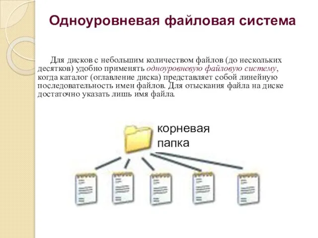 Одноуровневая файловая система Для дисков с небольшим количеством файлов (до нескольких десятков)