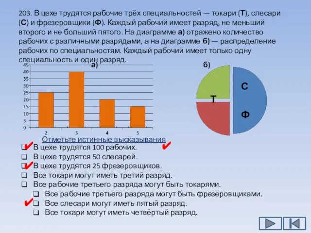 203. В цехе трудятся рабочие трёх специальностей — токари (Т), слесари (С)