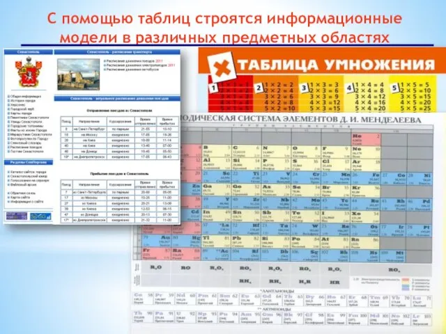 С помощью таблиц строятся информационные модели в различных предметных областях