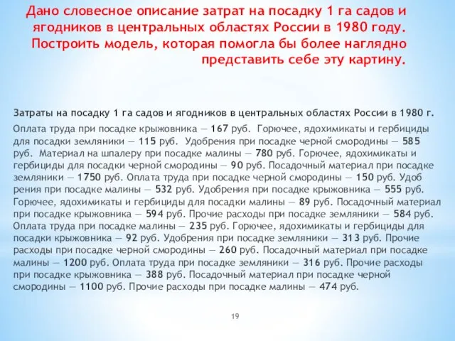 Дано словесное описание затрат на посадку 1 га садов и ягодников в