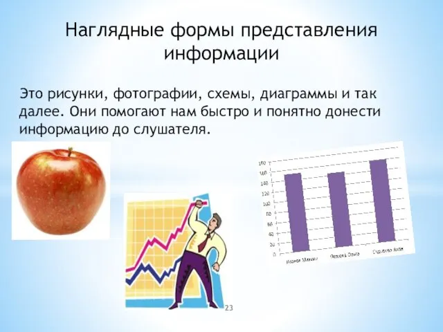 Это рисунки, фотографии, схемы, диаграммы и так далее. Они помогают нам быстро