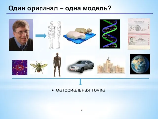 Один оригинал – одна модель? материальная точка