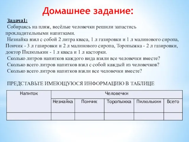 Задача1: Собираясь на пляж, весёлые человечки решили запастись прохладительными напитками. Незнайка взял